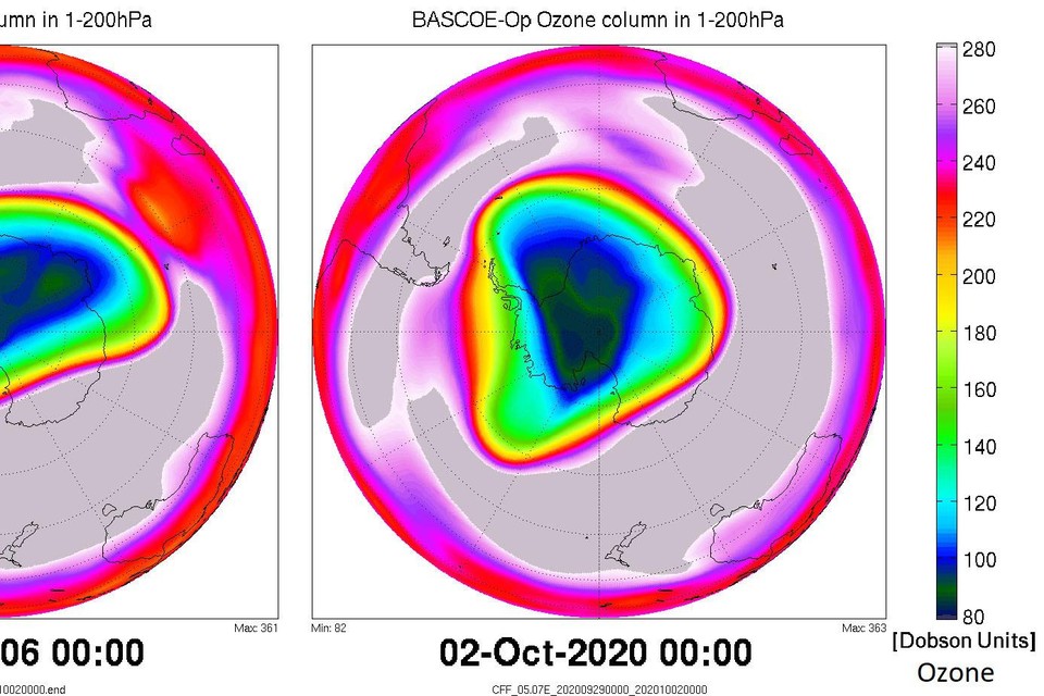 Het ozongat vandaag (rechts) boven de Zuidpool en recordjaar 2006 (links) 