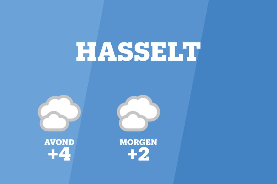 Weer Hasselt
