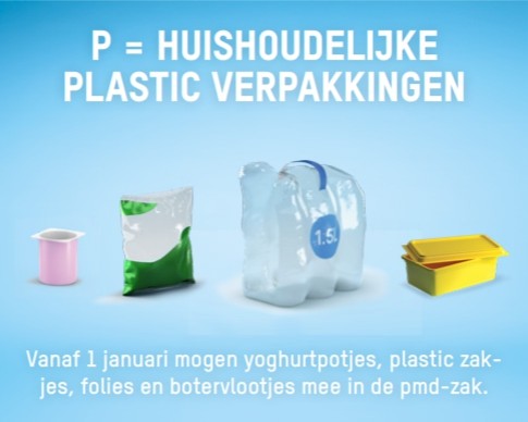 buitenspiegel waardigheid aflevering Gentenaars zetten eerste keer nieuwe PMD-zakken buiten (Gent) | Het  Nieuwsblad Mobile