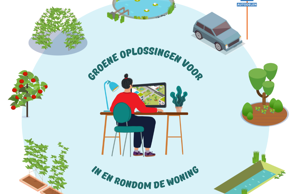 De catalogus maakt de inwoners wegwijs in klimaatvriendelijke ingrepen in en rond de woning. 