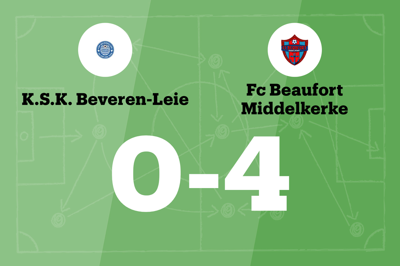 Vier Opeenvolgende Overwinningen Voor FC Beaufort Middelkerke Na 0-4 ...