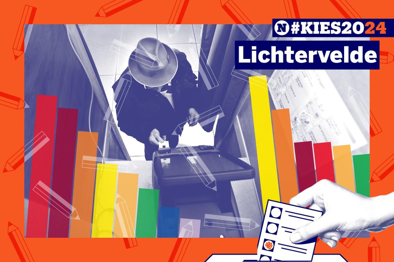 Uitslag verkiezingen Lichtervelde. Alle resultaten en voorkeurstemmen