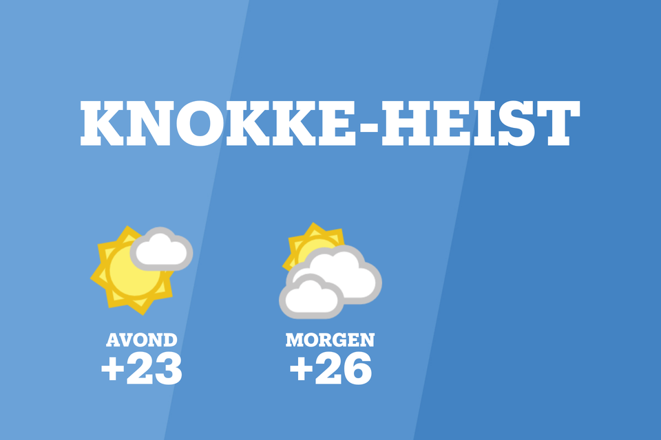 Weer Knokke-Heist