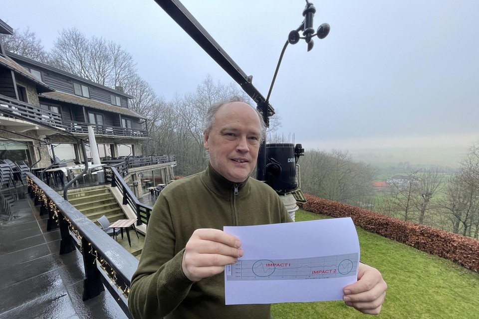 Philippe Vercoutter bij het weerstation van zijn viersterrenhotel op de Kemmelberg met een grafiek die de impact toont van de vulkaanuitbarsting. 