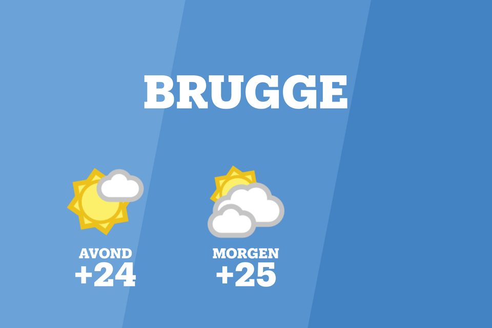 Weer Brugge