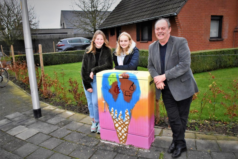 Kunstenaars Zita Daelman en Noor Verstaen bij het stroomkastje in Hulste dat ze omvormden tot kunstwerk. 