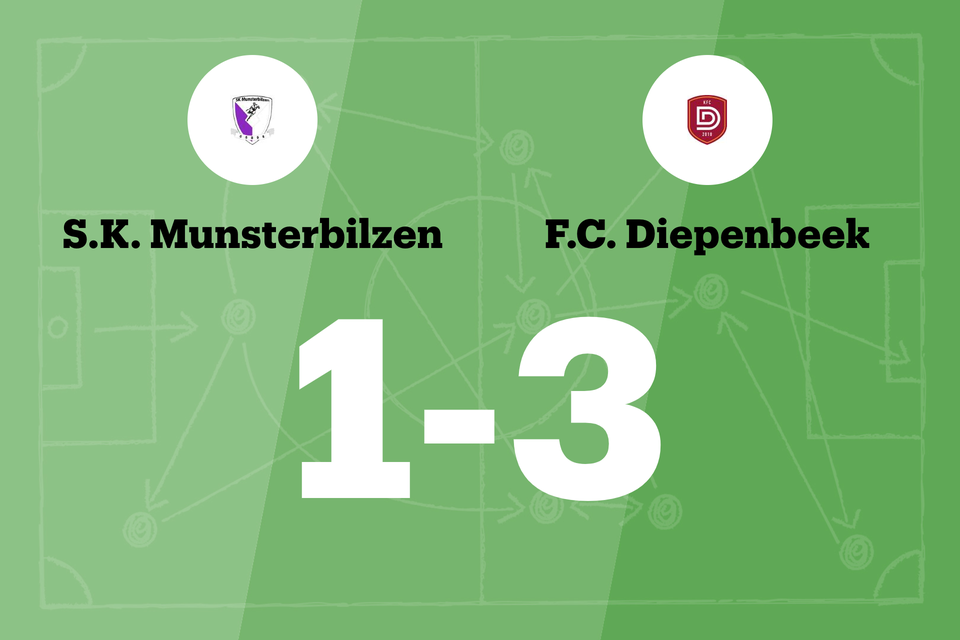 SK Munsterbilzen - FC Diepenbeek