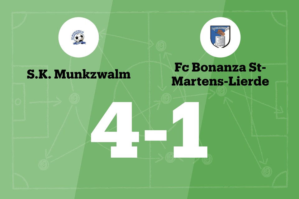 SK Munkzwalm B - FC Bonanza