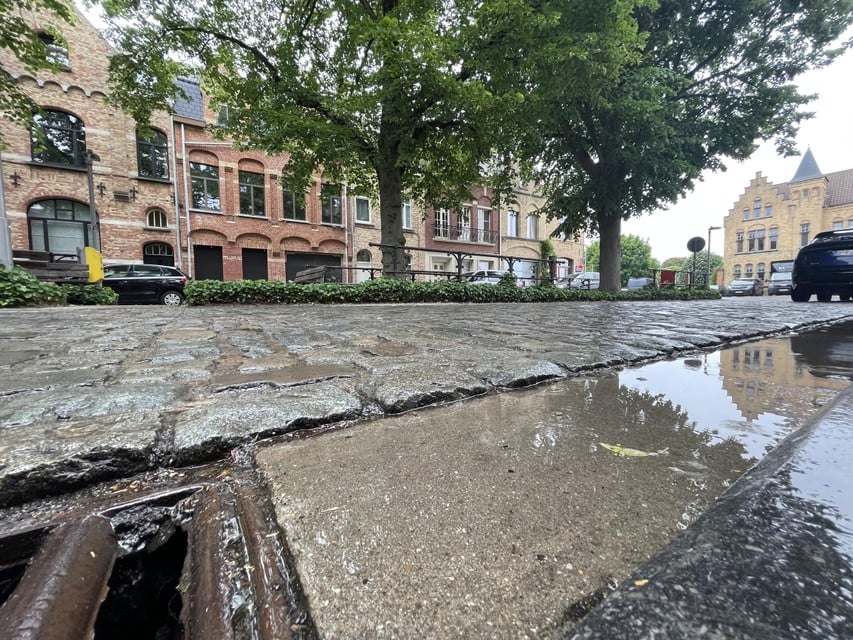 The rainfall in Ypres.