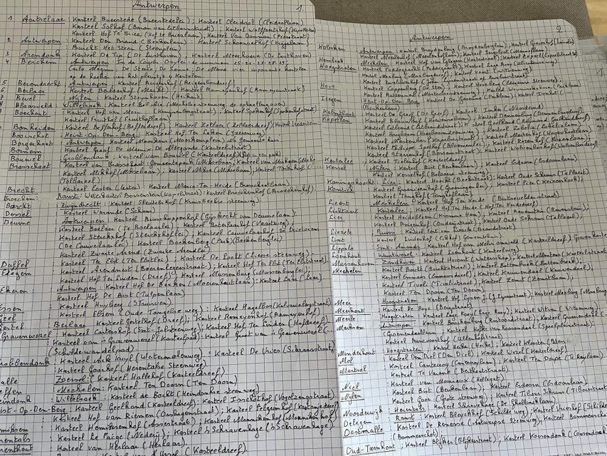 The notes that Henri makes on the basis of the Statenatlas of Flanders. Really monk work.