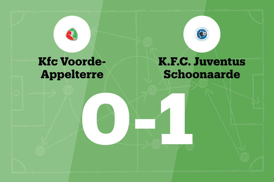 KFC Voorde-Appelterre - Juventus Schoonaarde B
