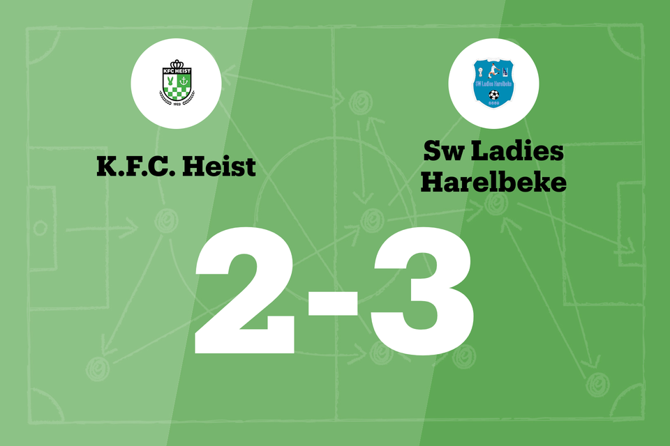 FC Heist - SW Ladies Harelbeke