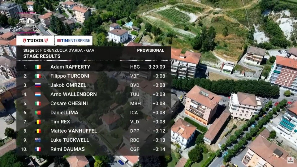 Wout van Aert in action