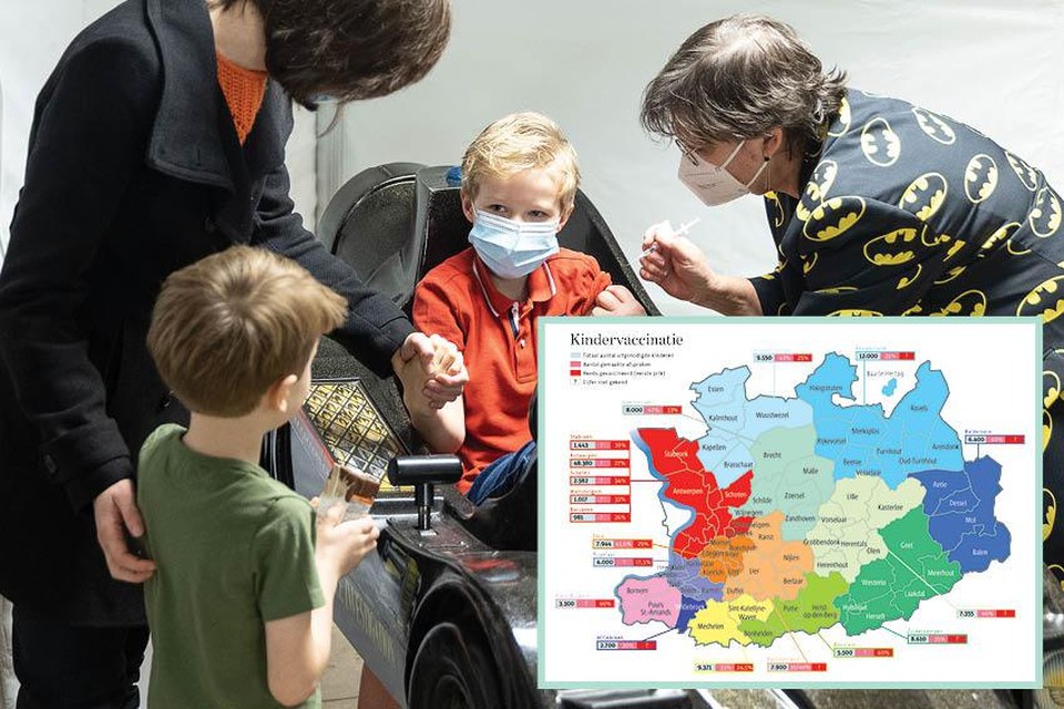 A província de Antuérpia é um dos melhores alunos da classe flamenga no que diz respeito à vacinação de crianças.  